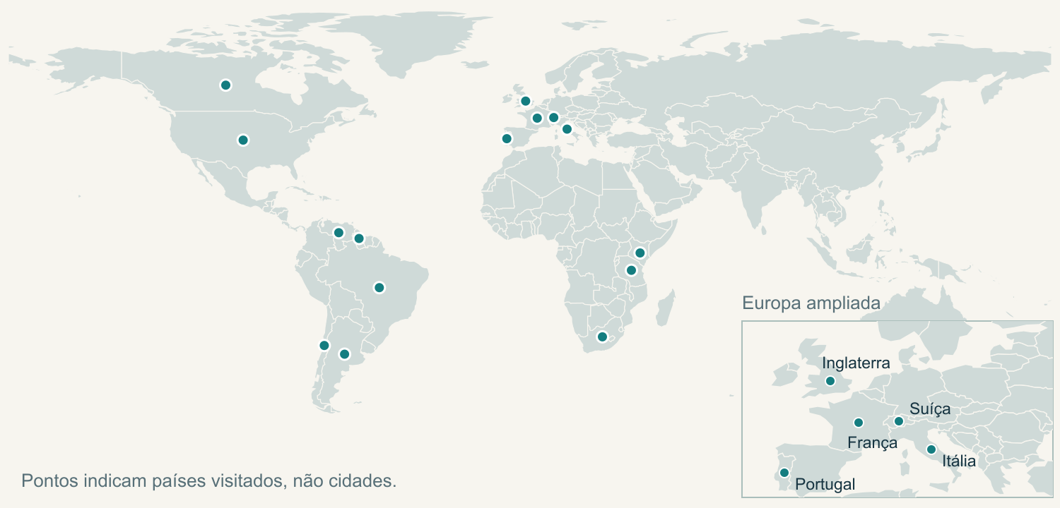 Mapa dos países visitados por Fernando, com ampliação da Europa